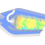 Gas Combustor 830M cell Model Courtesy of ANSYS