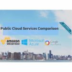 cloudcompare