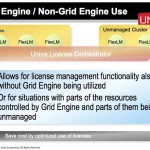Grid Engine License Orchestrator