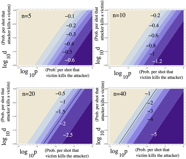 Mathematics_of_murder_FIG