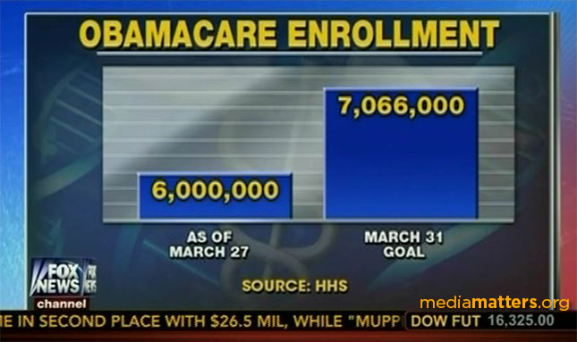 obamacareenrollment