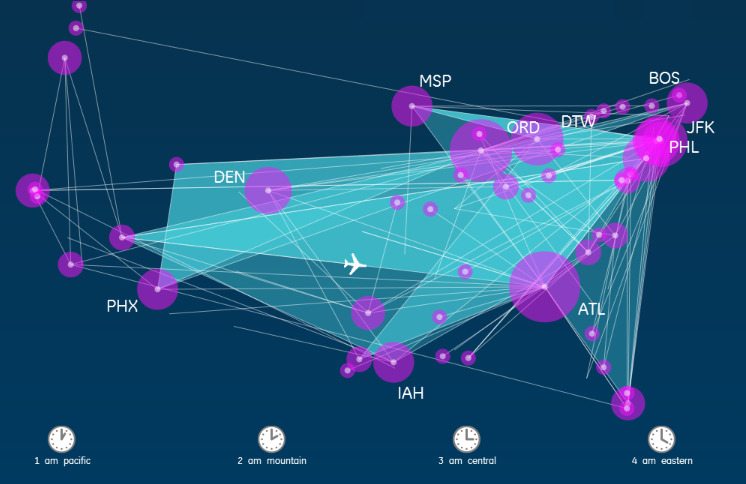 Kaggle_Flight_Quest2