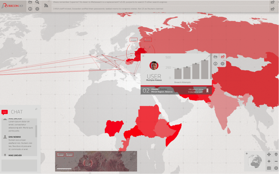 An example of the Rubicon User Interface