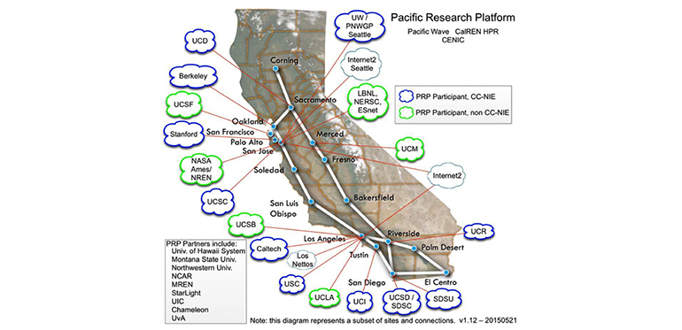 US-West-Coast-Pacific-Research-Platform-partners.-Diagram-courtesy-Calit2-news
