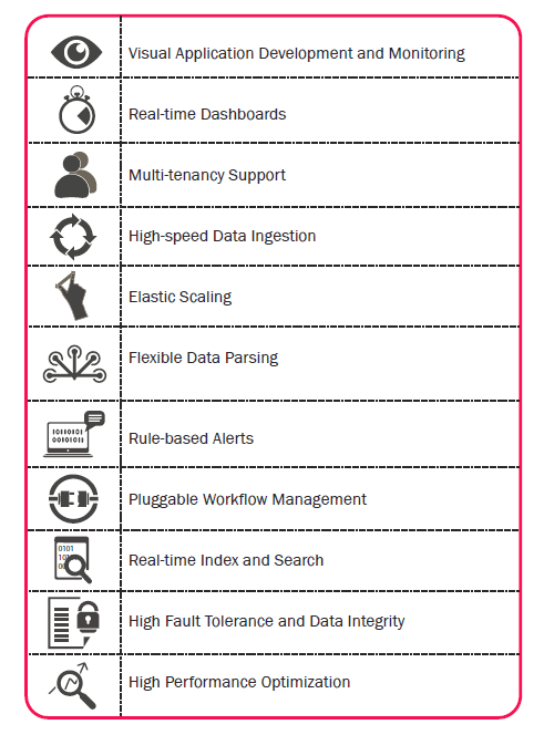 Stream_Analytics_StreamAnalytix