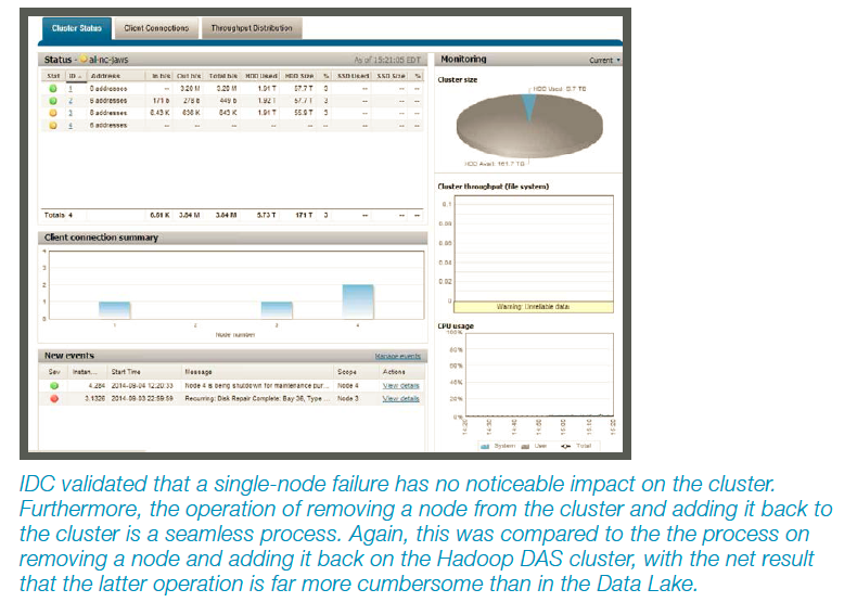 EMC_benchmark