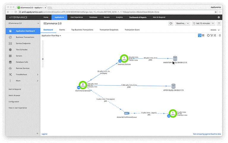 appdynamics_dashboard