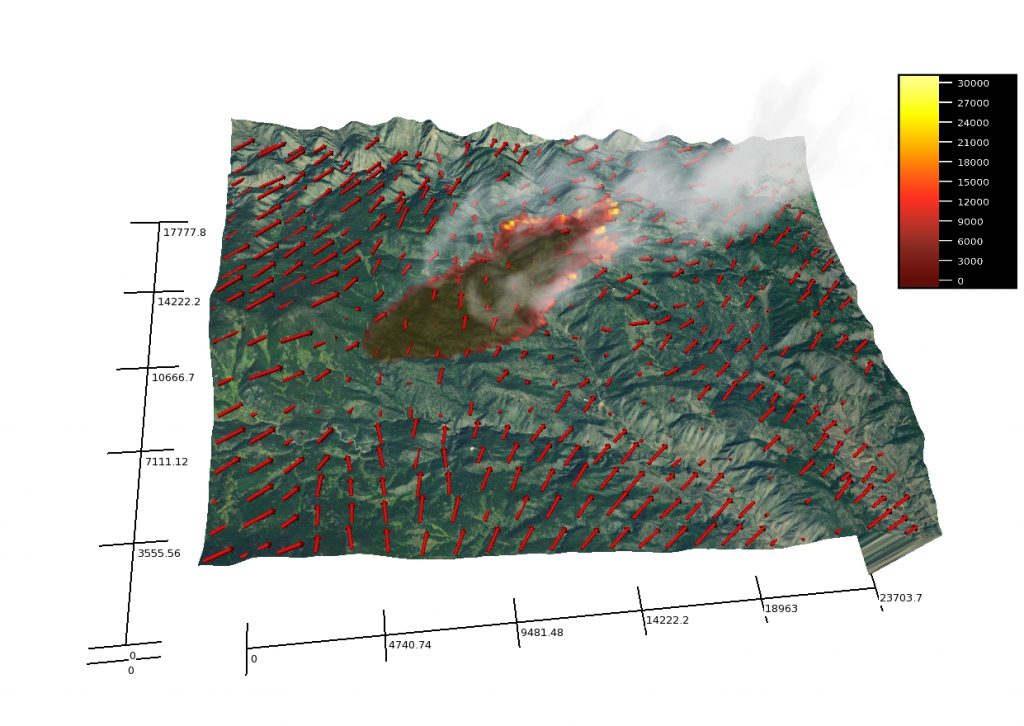 Coupled Atmospher-Wildland Fire Environment model simulation of the 2012 High Park Fire near Fort Collins, CO.