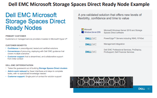 Dell EMC Microsoft Storage Spaces