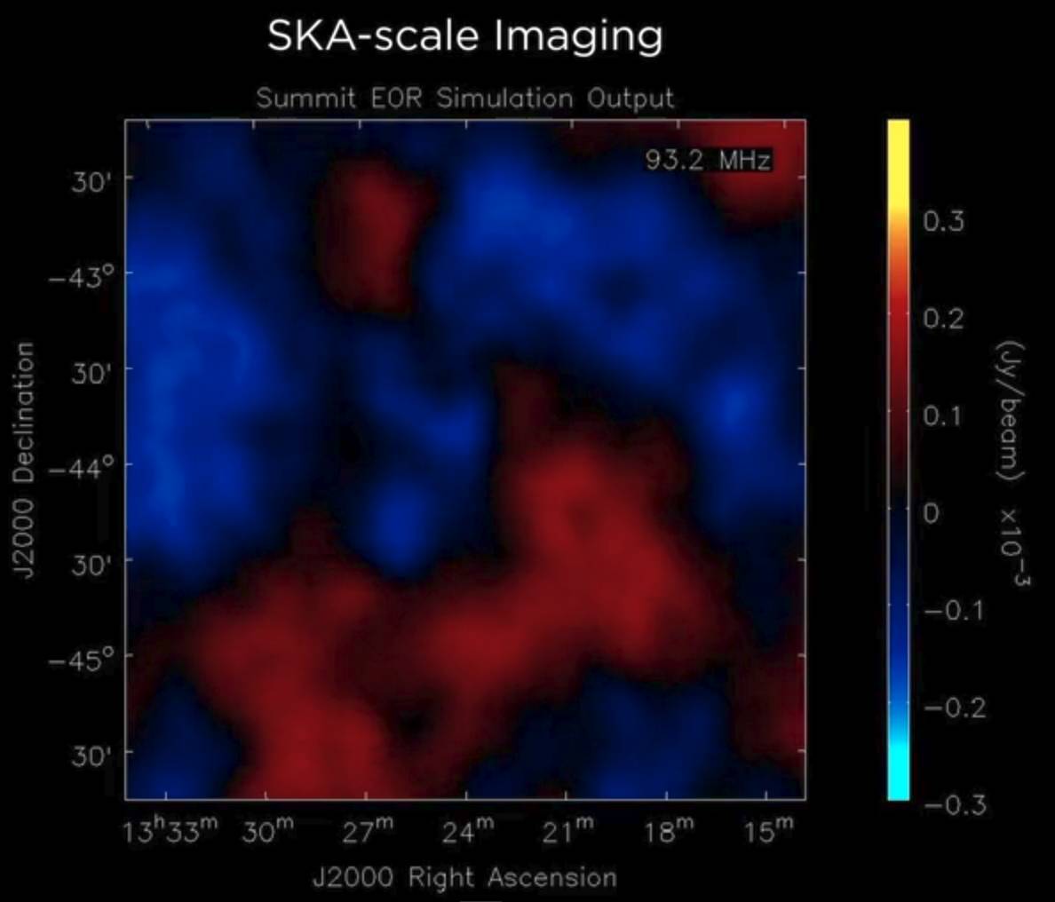 Simulating Ska Telescope S Massive Dataflow Using The Summit Supercomputer Insidehpc
