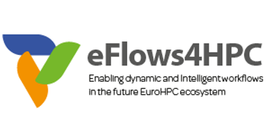 Barcelona, 16 April 2024 – The eFlows4HPC project announced it has delivered a workflow platform and an additional set of services facilitating 